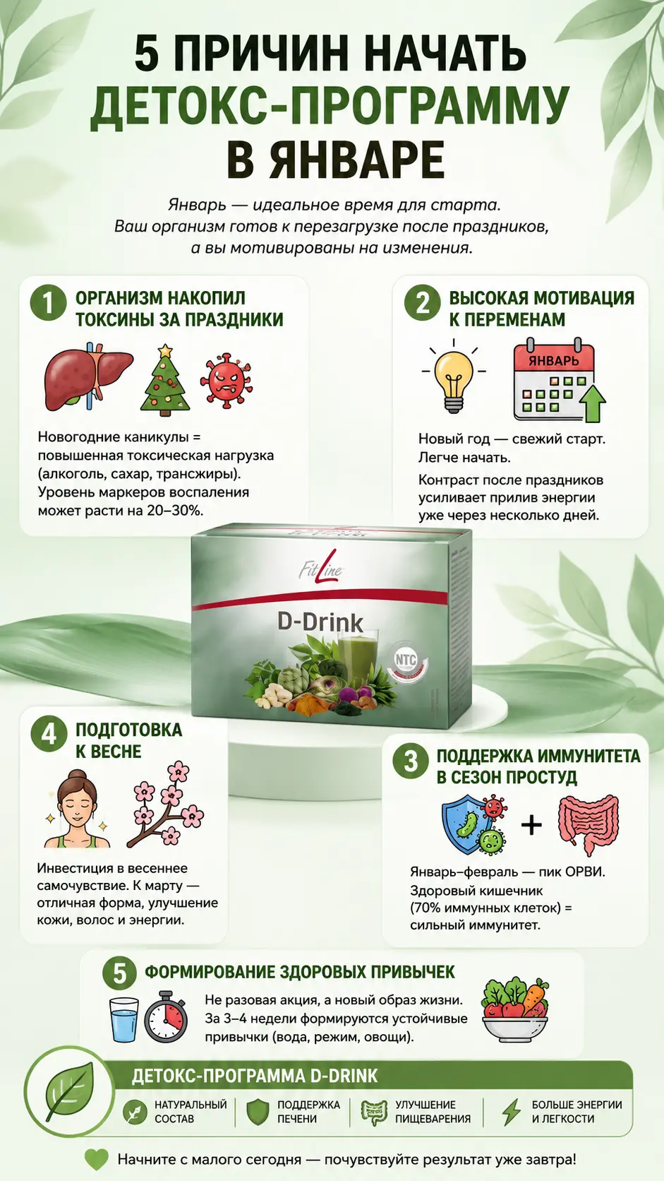 5 причин начать январь с мягкой перезагрузки рациона