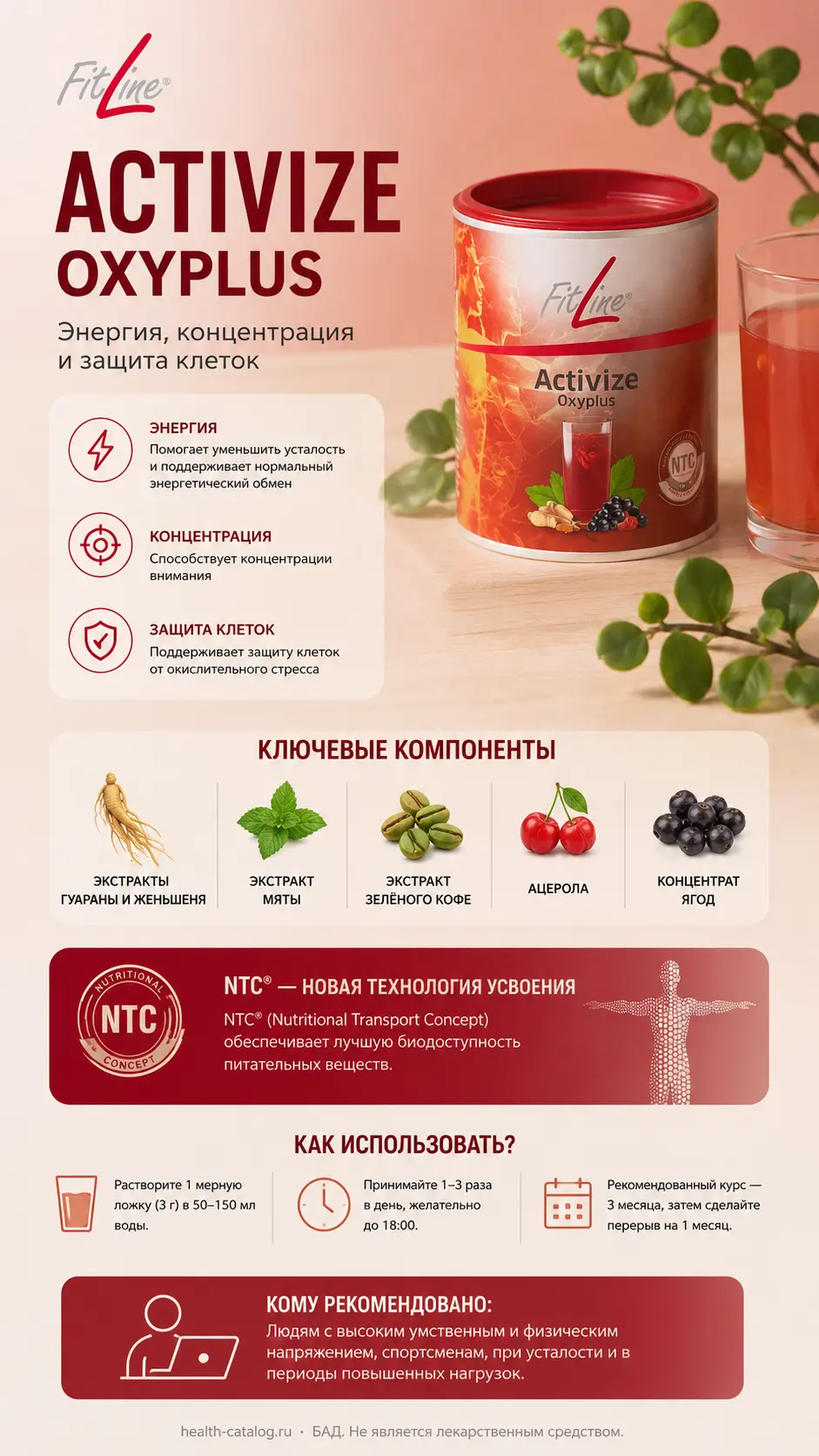Activize vs кофе: спокойное сравнение