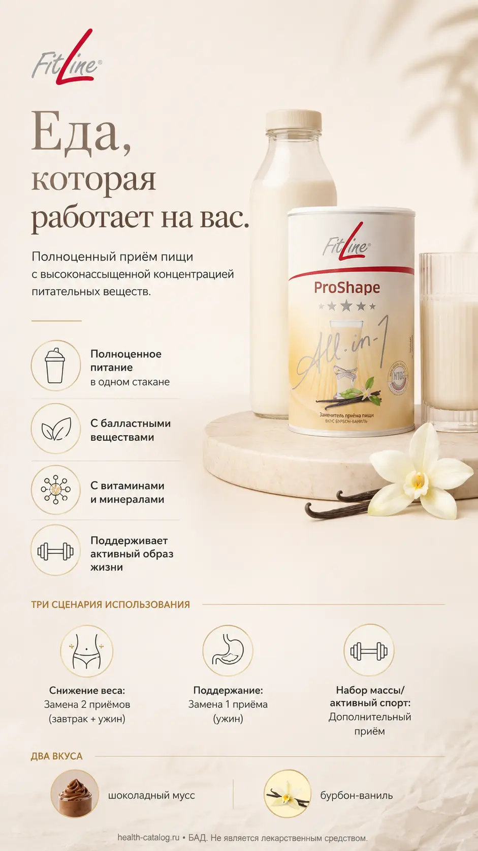 Ем мало, а вес стоит: разбор ProShape All-in-one