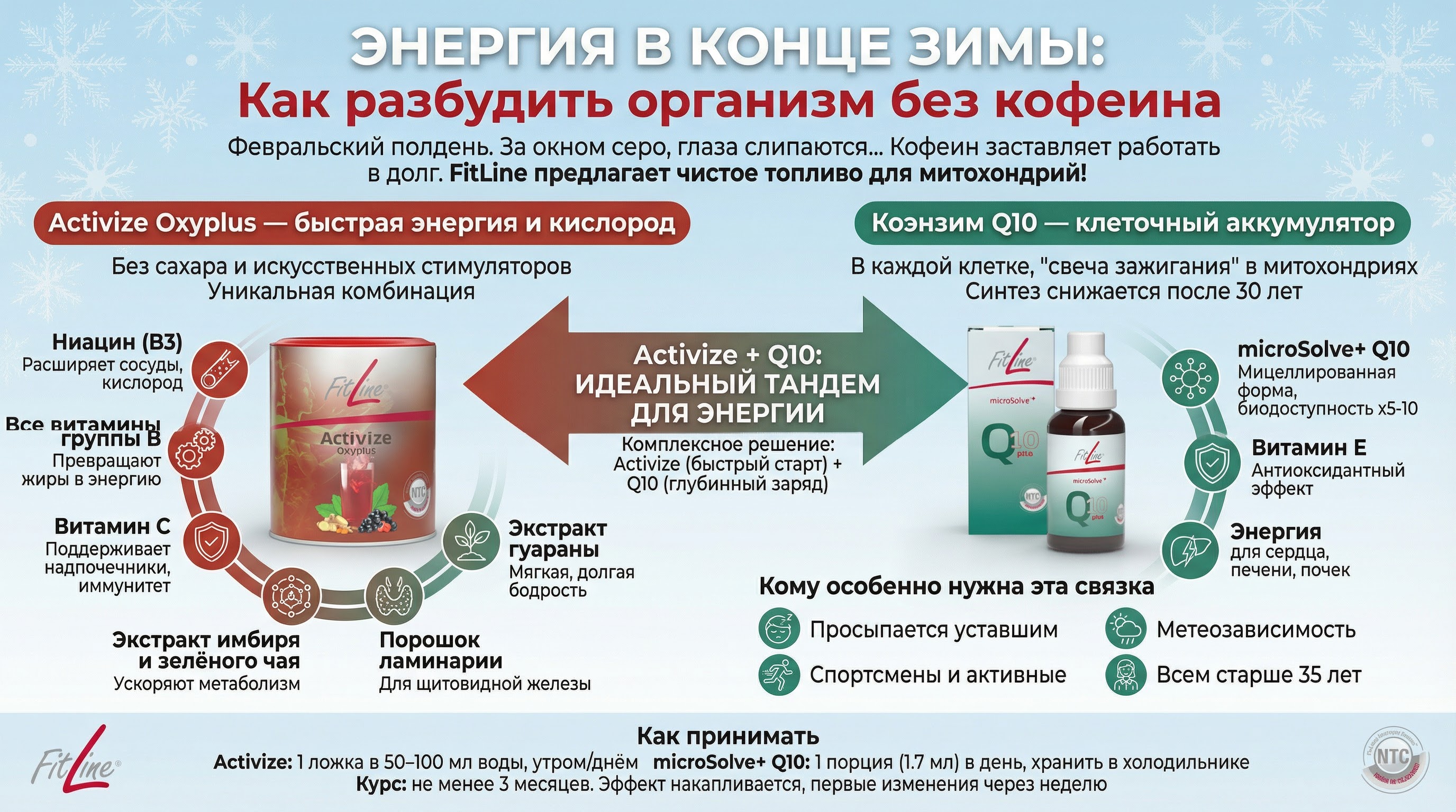 Энергия в конце зимы