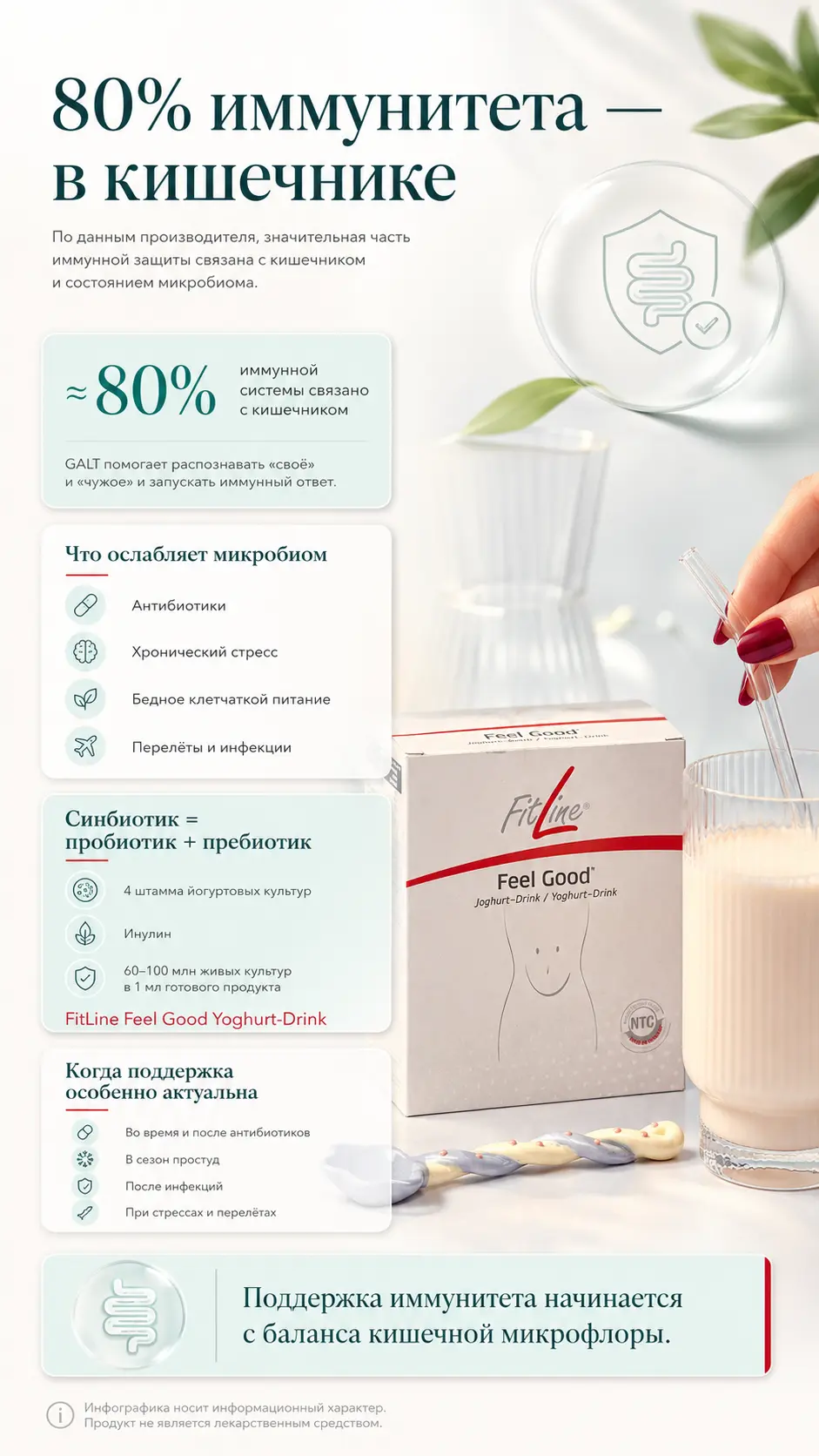 FitLine Feel Good: состав йогуртового напитка и формат приёма