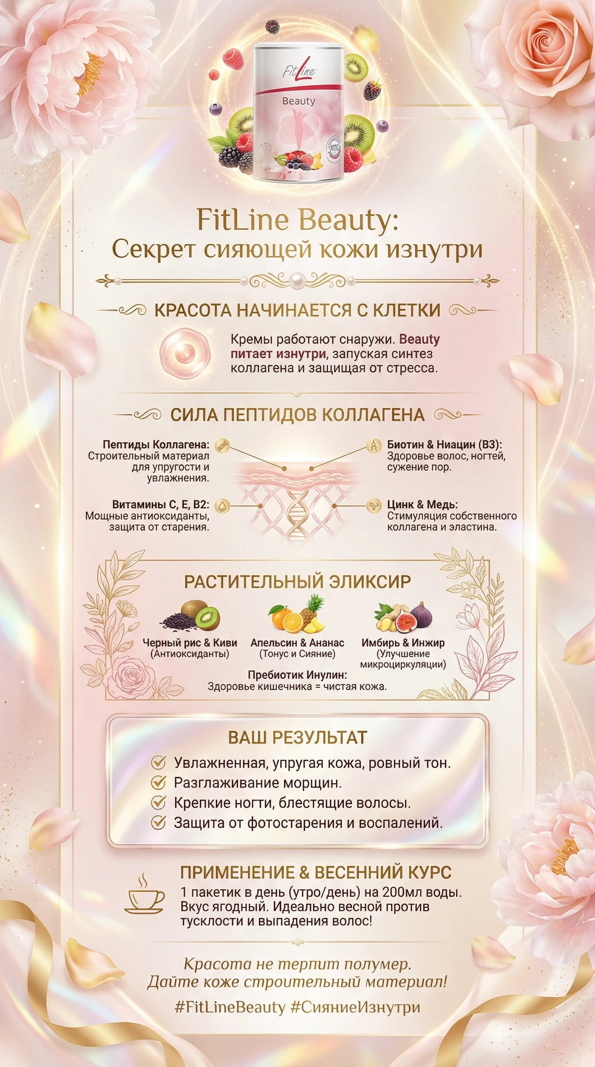 FitLine Beauty: пептиды коллагена для кожи, волос и ногтей