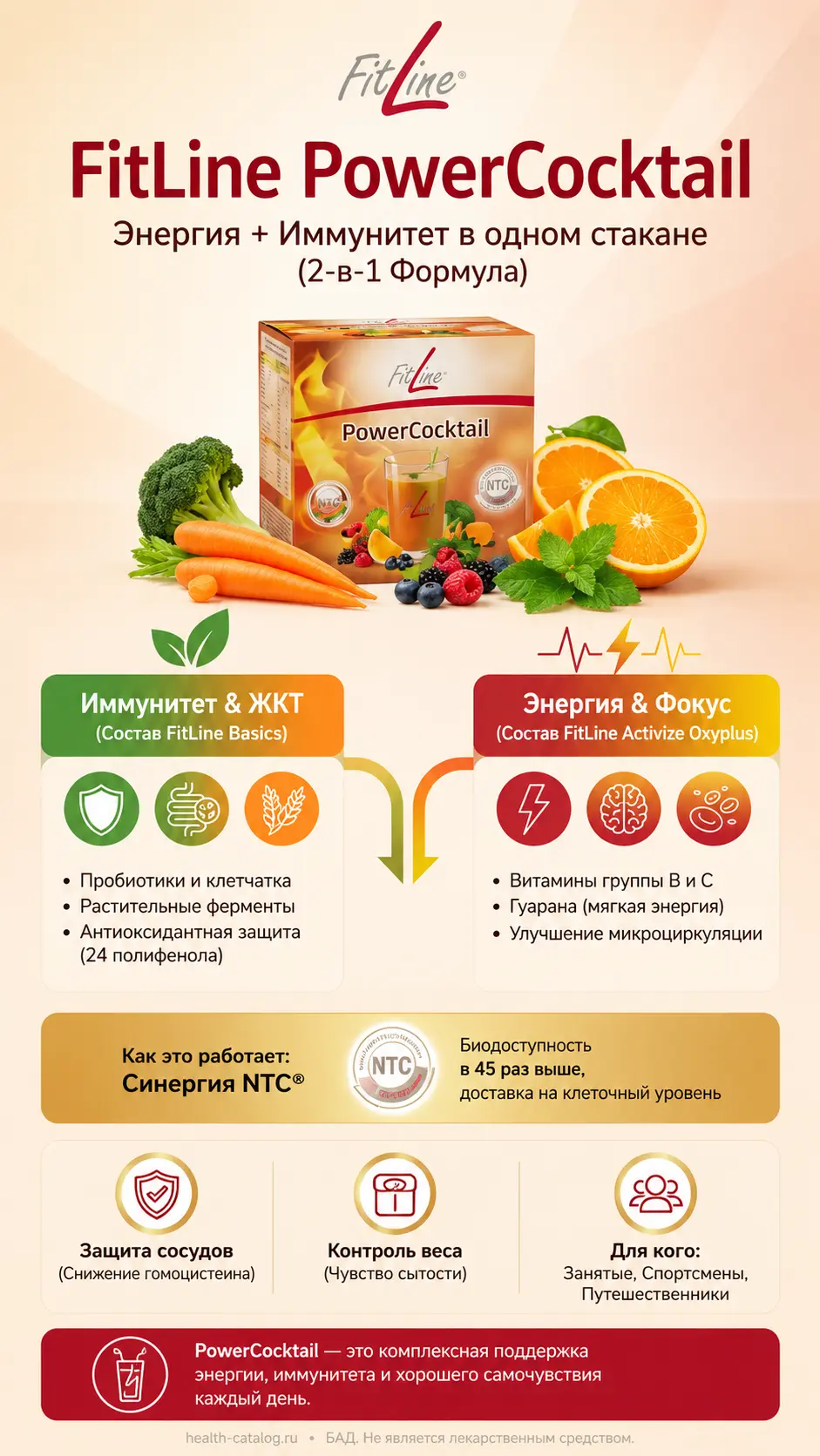 FitLine PowerCocktail: когда не хочется выбирать между энергией и иммунитетом
