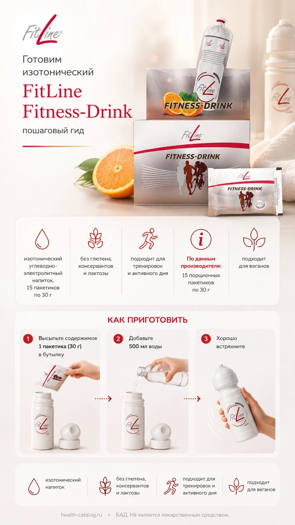 Готовим изотонический FitLine Fitness-Drink: пошаговый гид