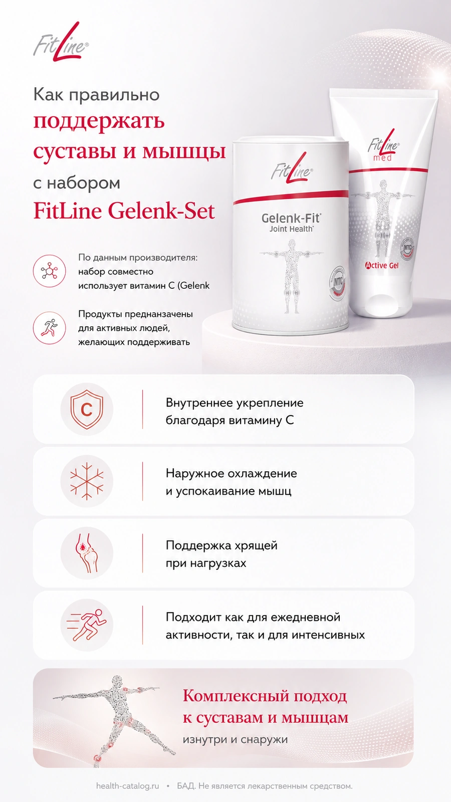 Как правильно поддержать суставы и мышцы с набором FitLine Gelenk‑Set