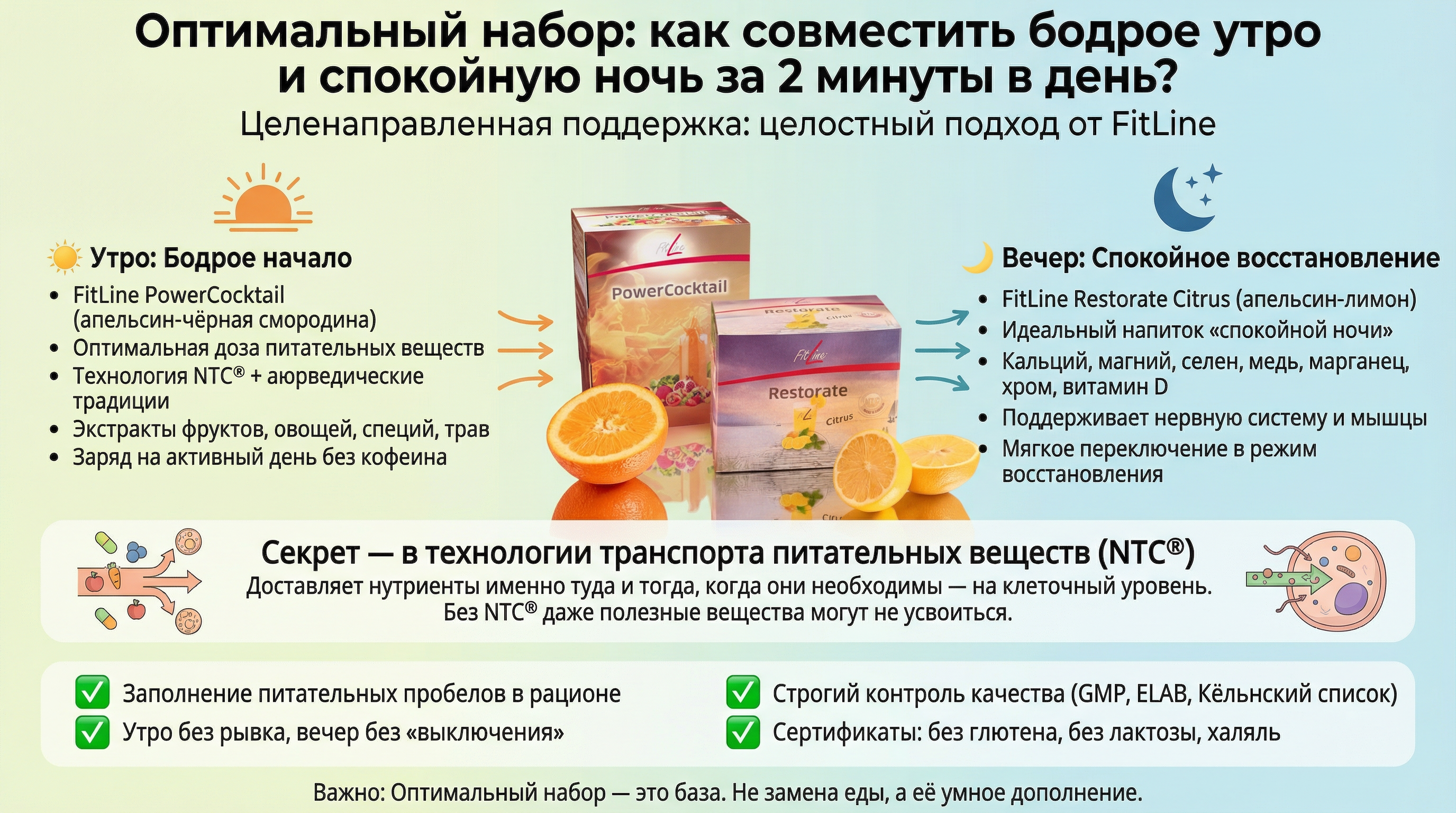 Как совместить бодрое утро и спокойную ночь за 2 минуты в день?
