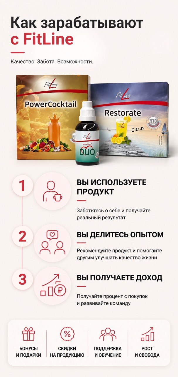 Как зарабатывать на FitLine