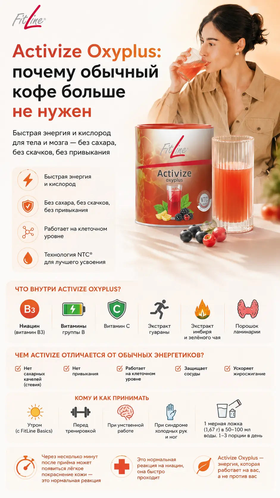 Кофе больше не нужен? Разбор FitLine Activize Oxyplus
