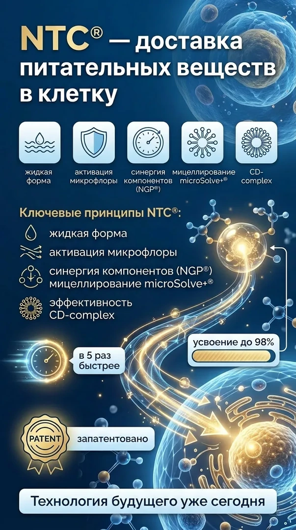 NTC® — почему обычные витамины часто не работают и в чём преимущества FitLine