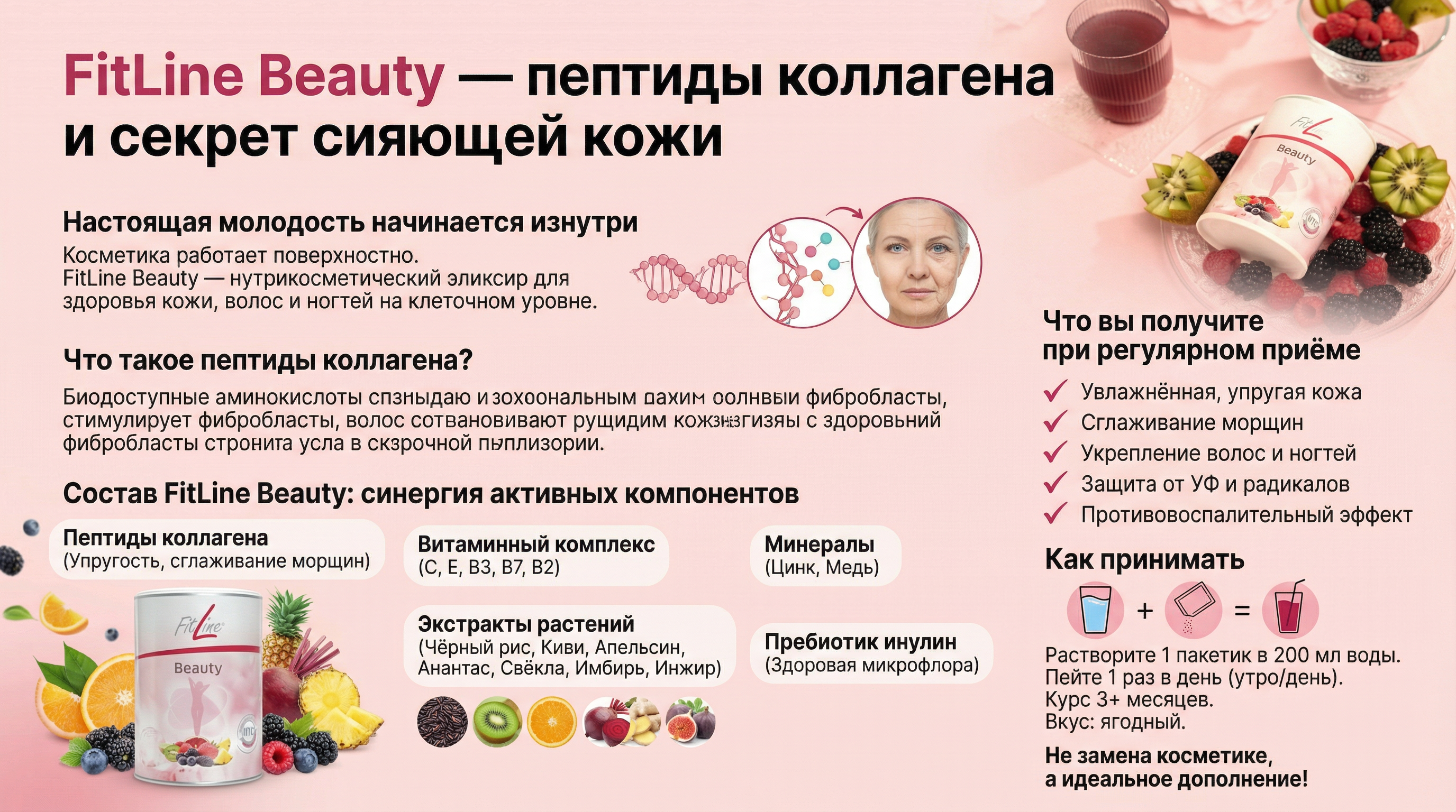 Секрет сияющей кожи