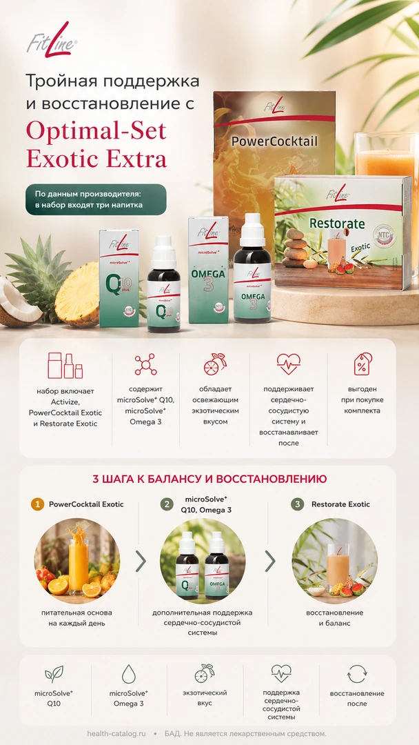 Тройная поддержка и восстановление с Optimal‑Set Exotic Extra