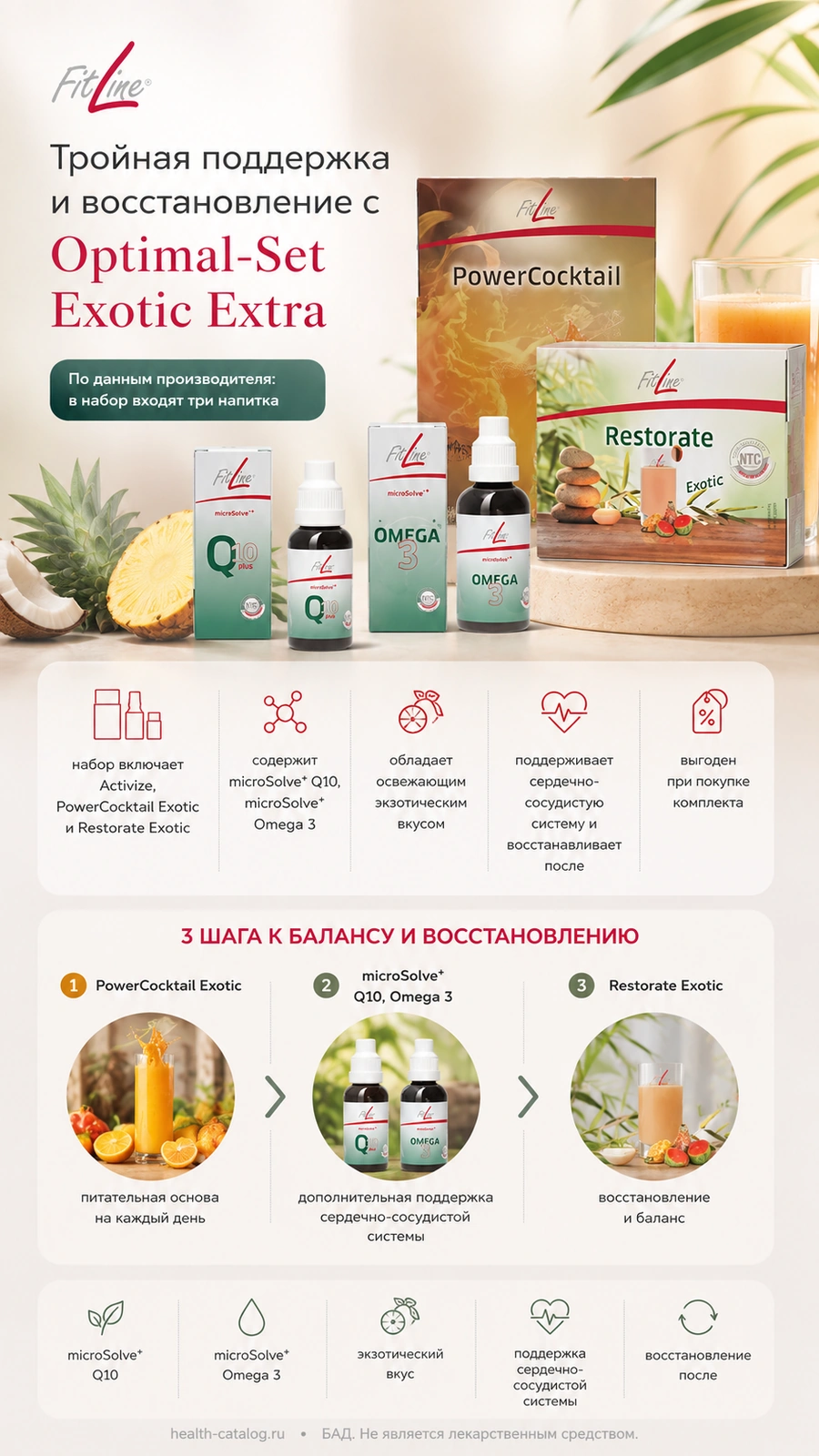 Тройная поддержка и восстановление с Optimal‑Set Exotic Extra