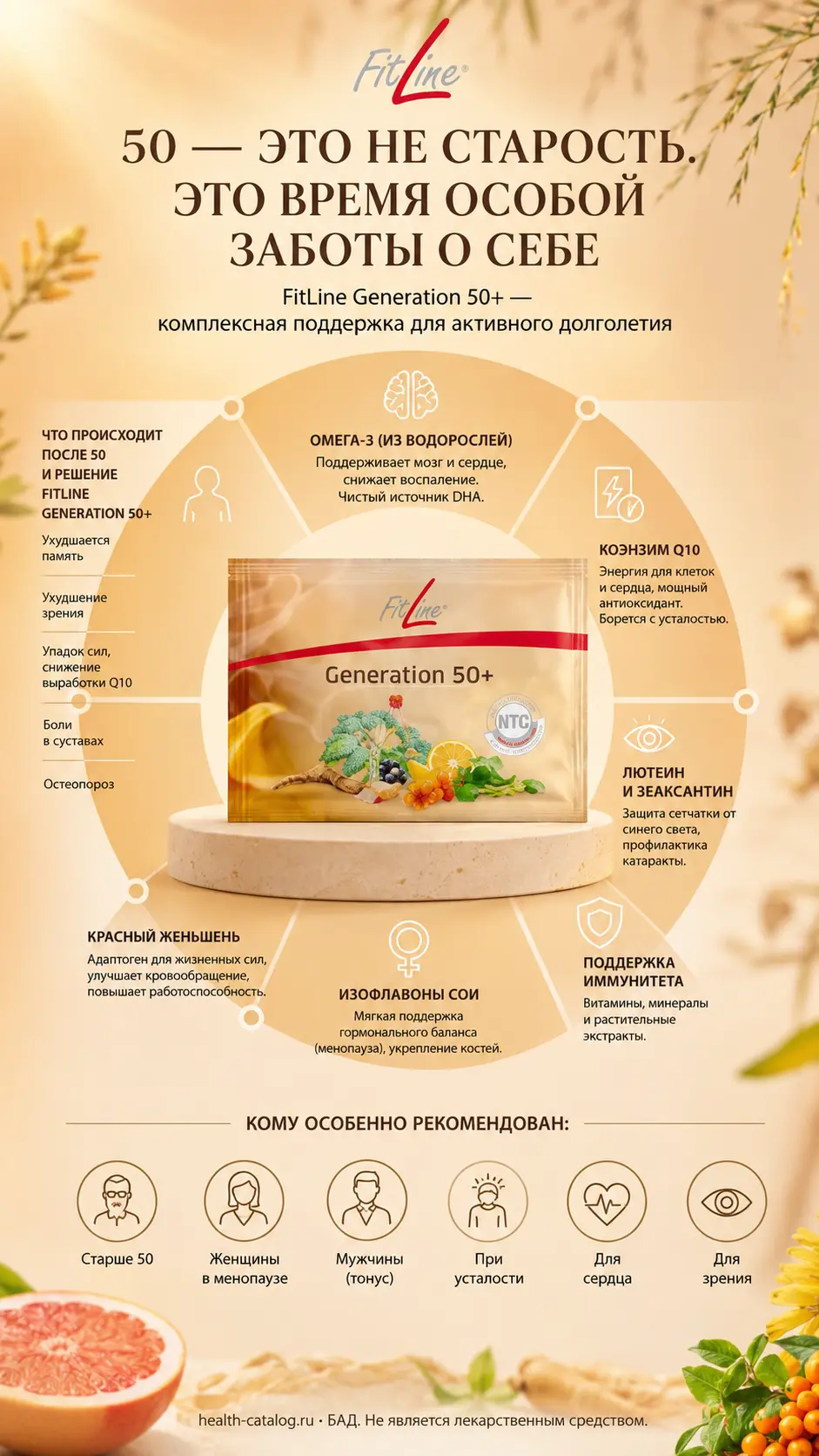 Время заботы о себе
