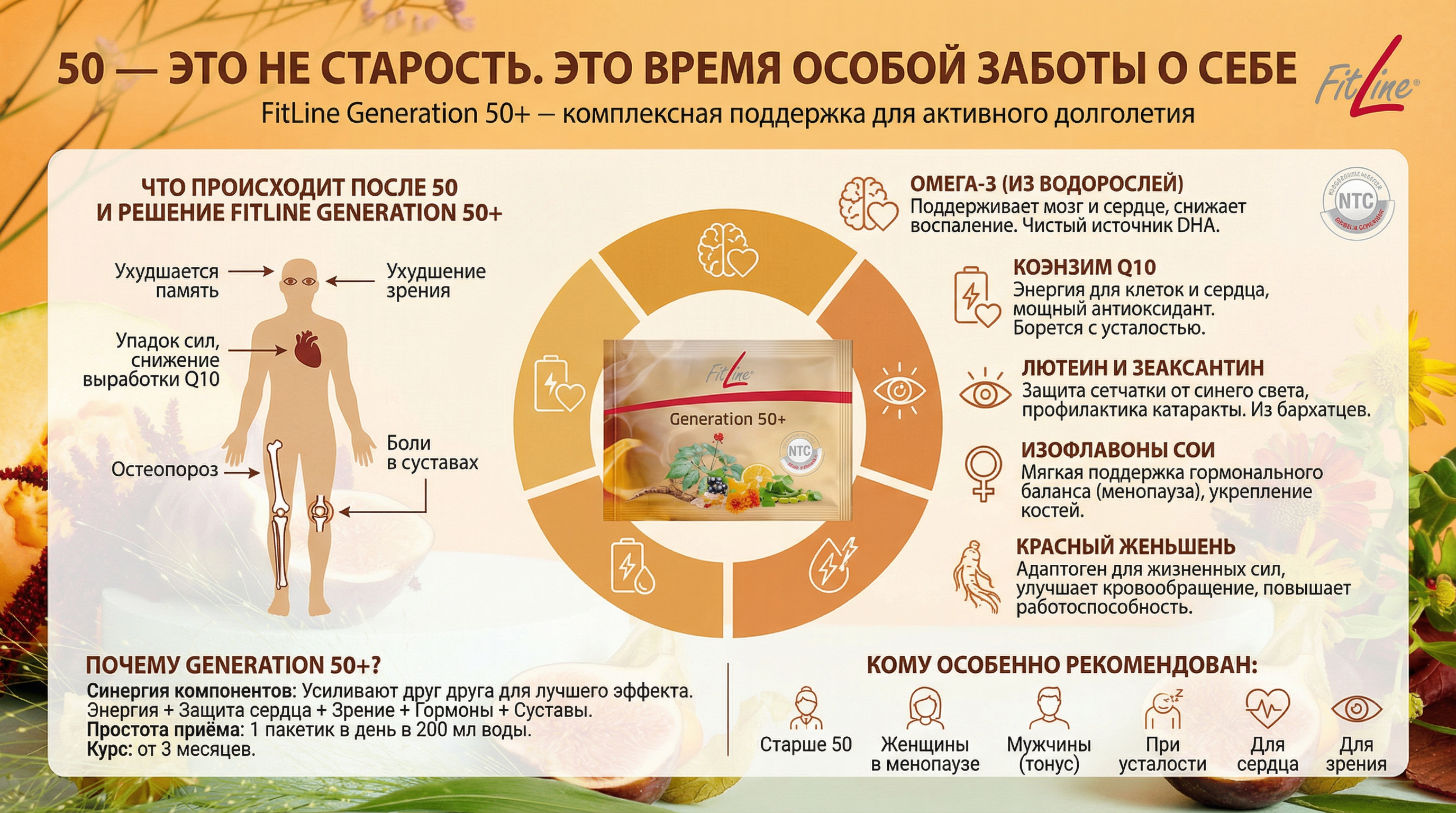 Время заботы о себе