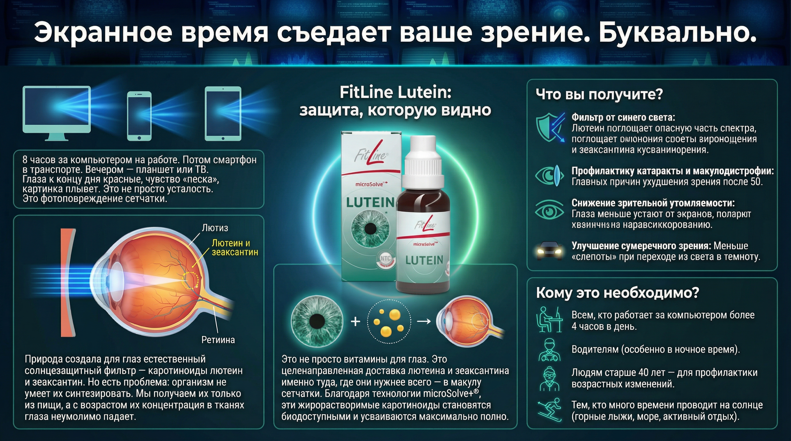 Экранное время съедает ваше зрение. Буквально.