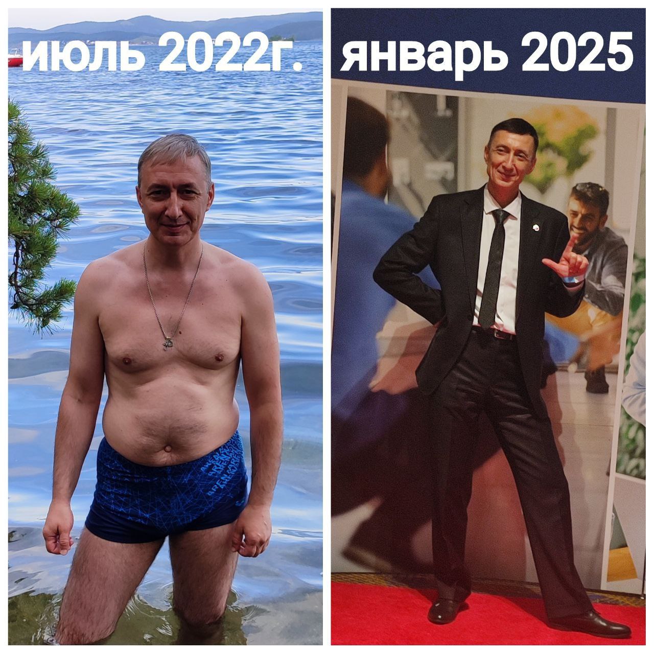 Мужчина FitLine до и после июль 2022 январь 2025
