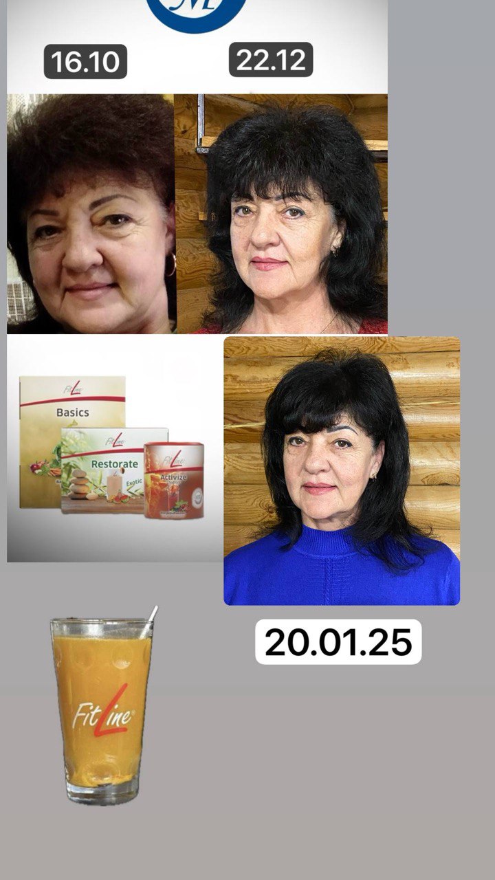 Женщина 50+ FitLine Basics Restorate Activize кожа лица октябрь январь
